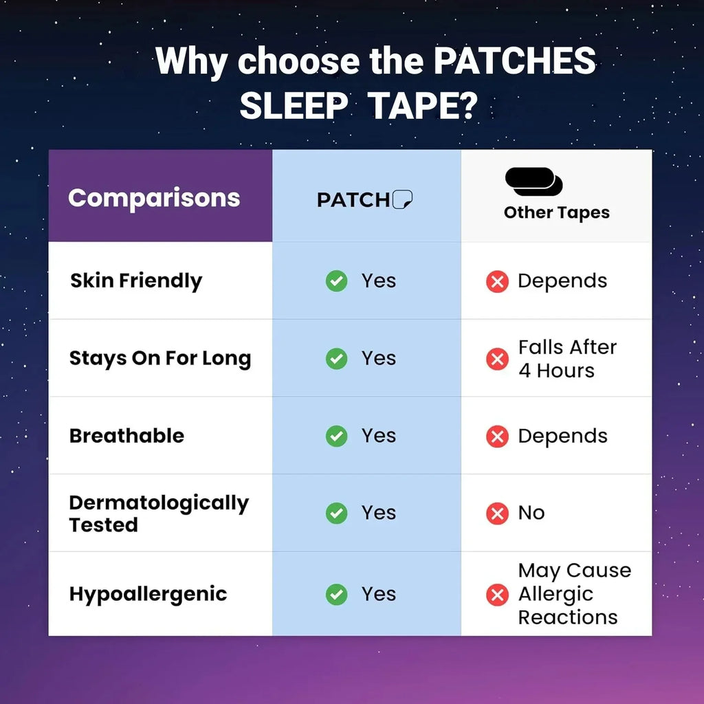 30PCS Mouth Tape for Sleeping – Anti-Snoring Nasal Breathing Sleep Strips for Nighttime & Travel Use