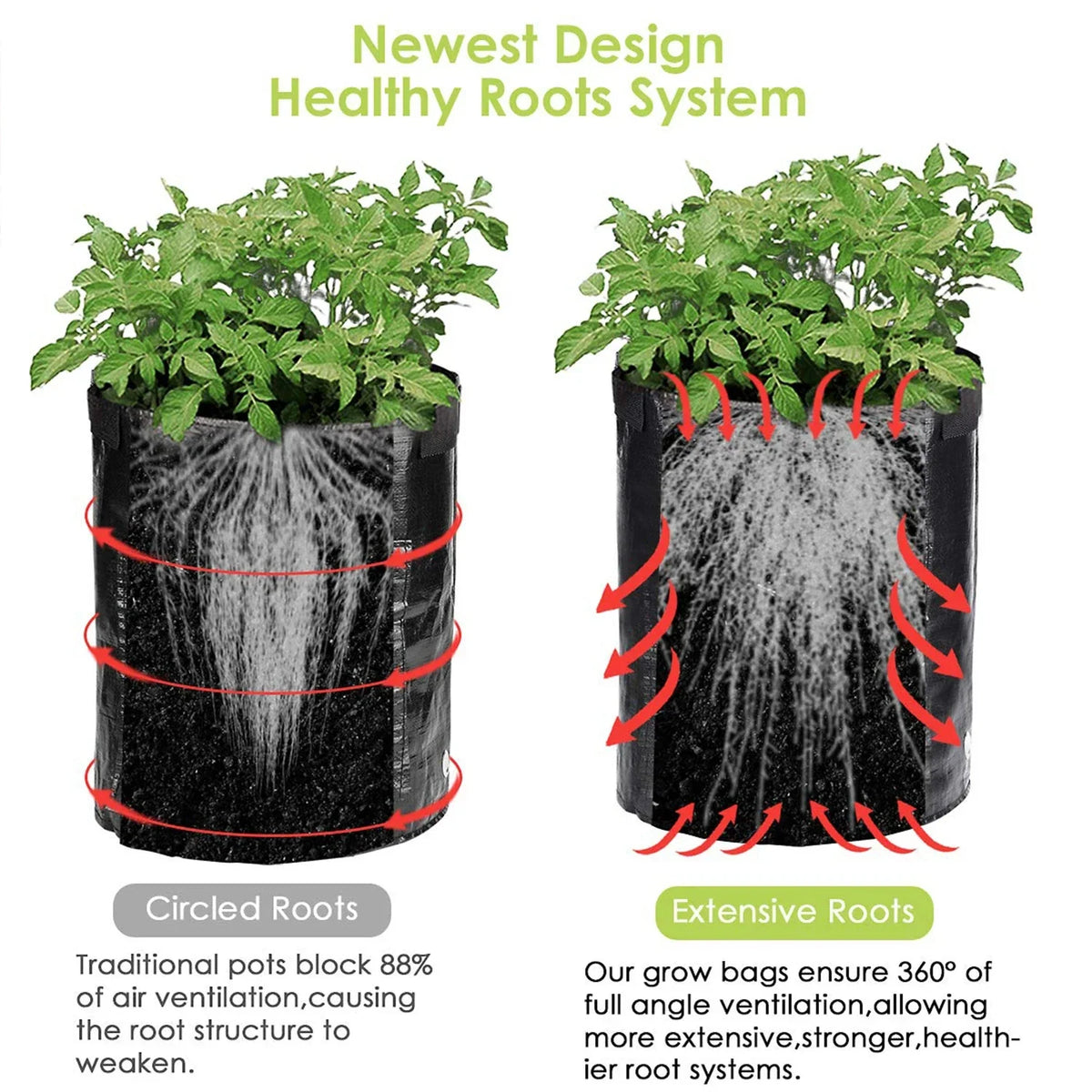 3/5/7/10 Gallon Garden Grow Bags – PE Vegetable Planter Containers for Potatoes, Carrots & Tomatoes