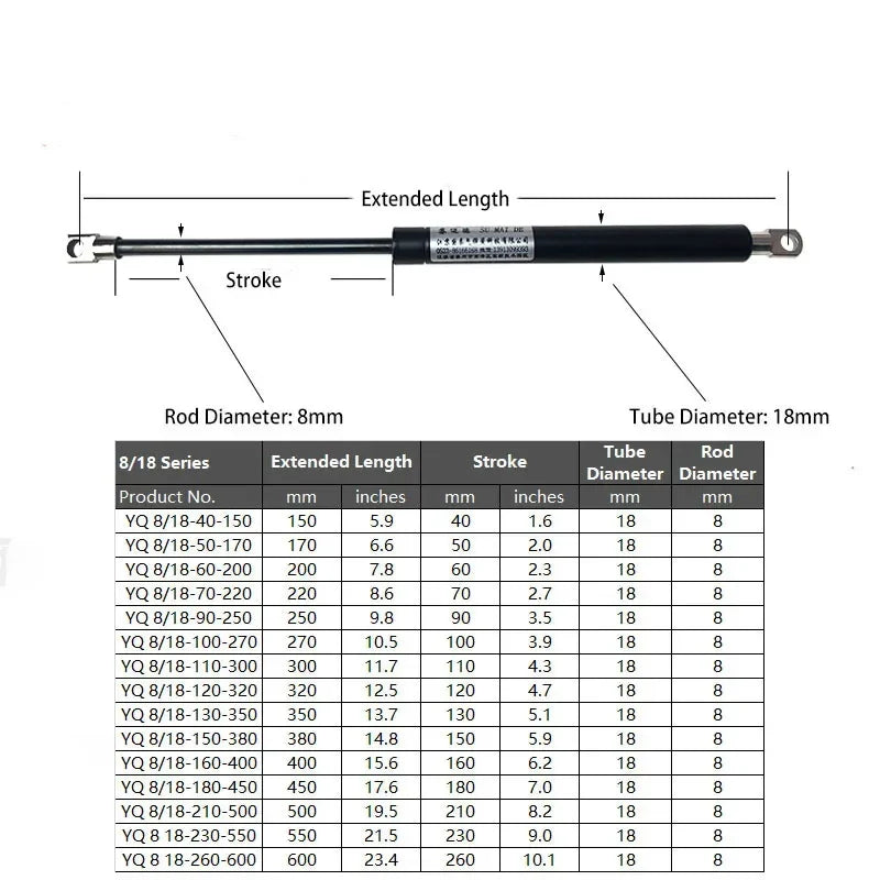 1PC 500N/113LB 150-600mm Gas Struts with Steel Eyes Ends Shock Absorbers Gas Spring Lift Supports Outdoor Bench RV Bed Platform