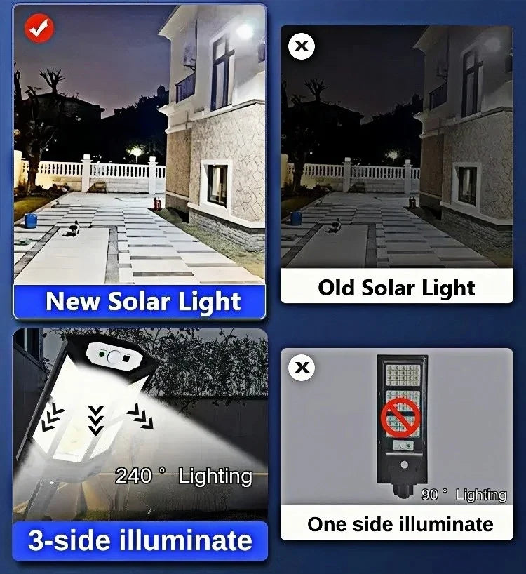 15000LM Solar Light with Motion Sensor – IP65 Waterproof Outdoor Solar Lamp for Garden, Street & Wall Lighting