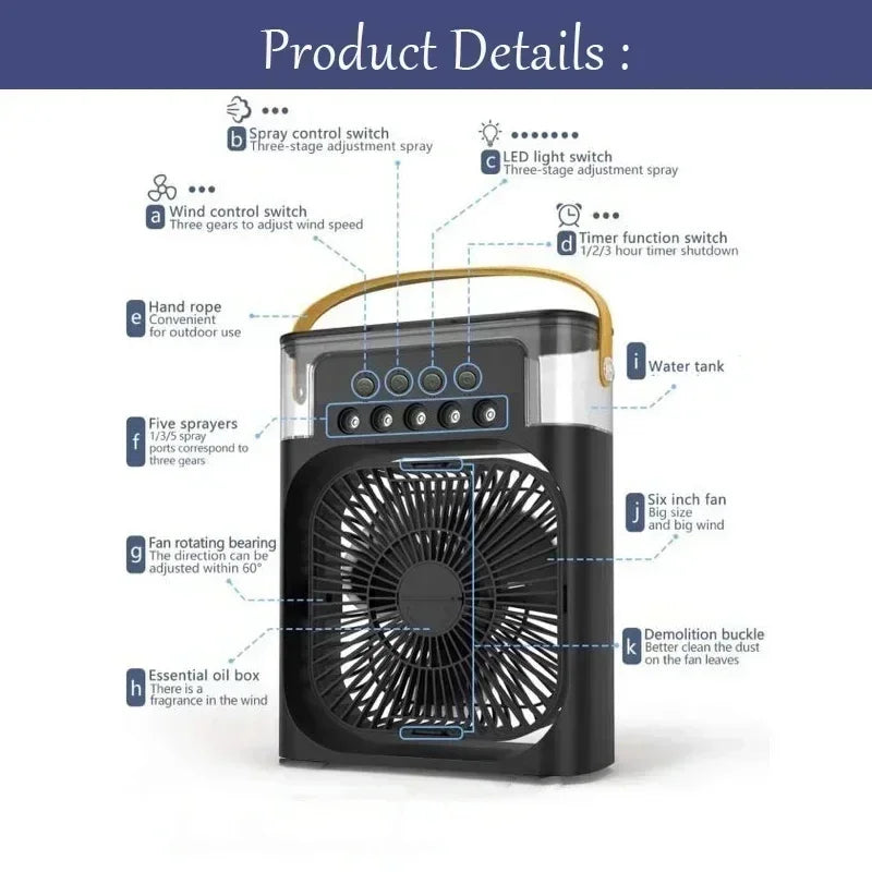 3-in-1 Household Air Cooler Fan – LED Night Light, Humidifier & USB-Powered Mini Air Conditioner